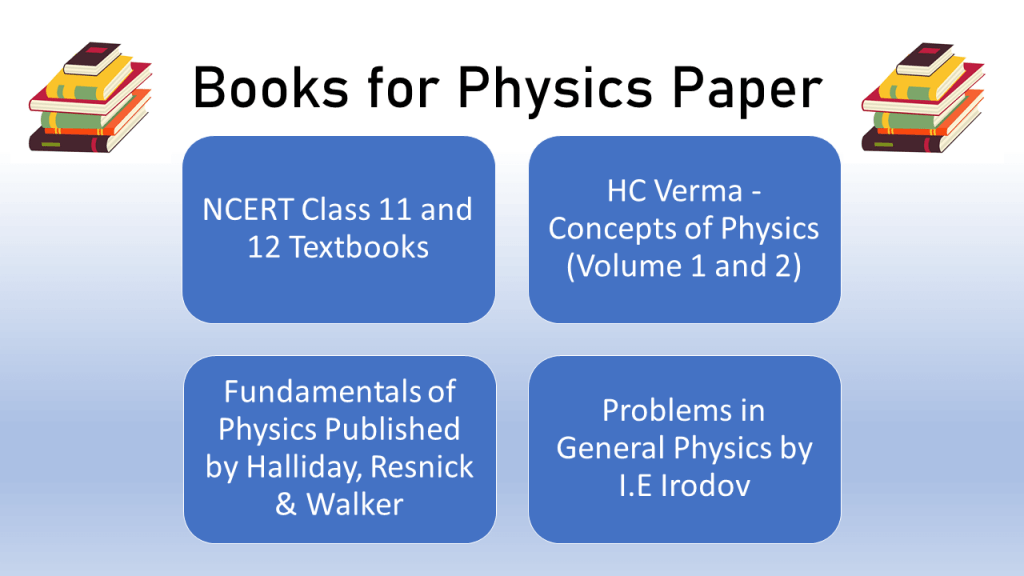 physics research topics for college students
