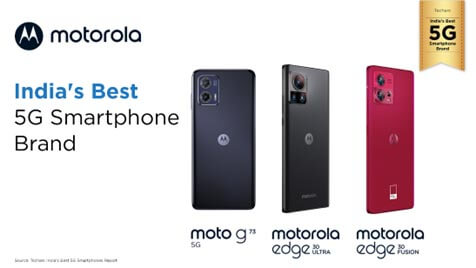 Motorola is now India’s Best 5G smartphone brand